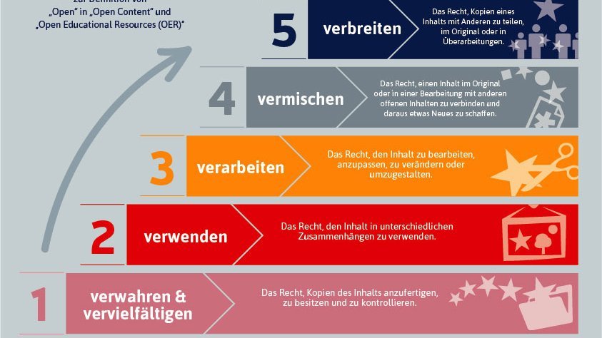 20180111Infografik_5V final